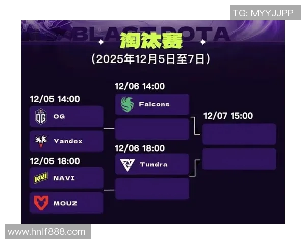 DOTASLAM大满贯赛事FlyToMoon公布新赛季计划